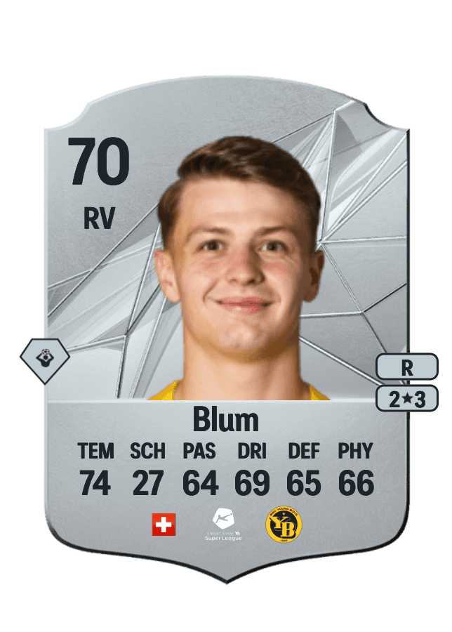 Lewin Blum card