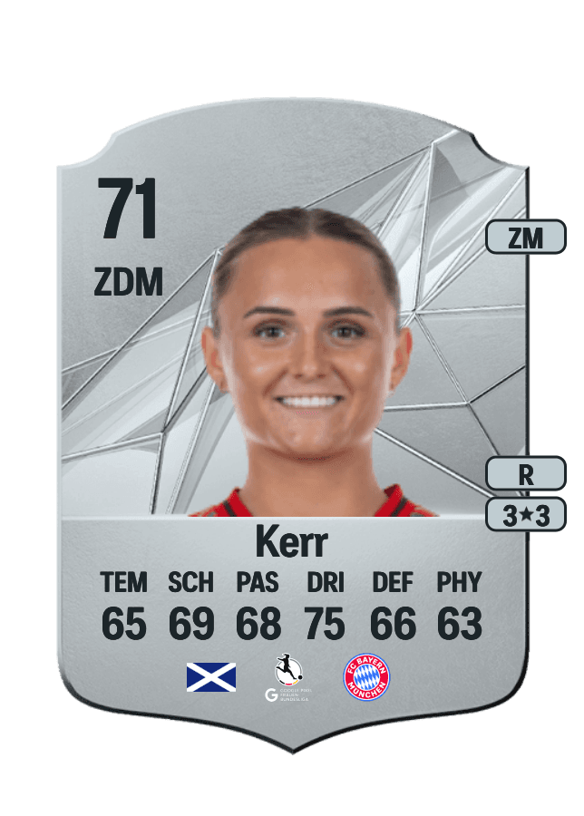 Sam Kerr card