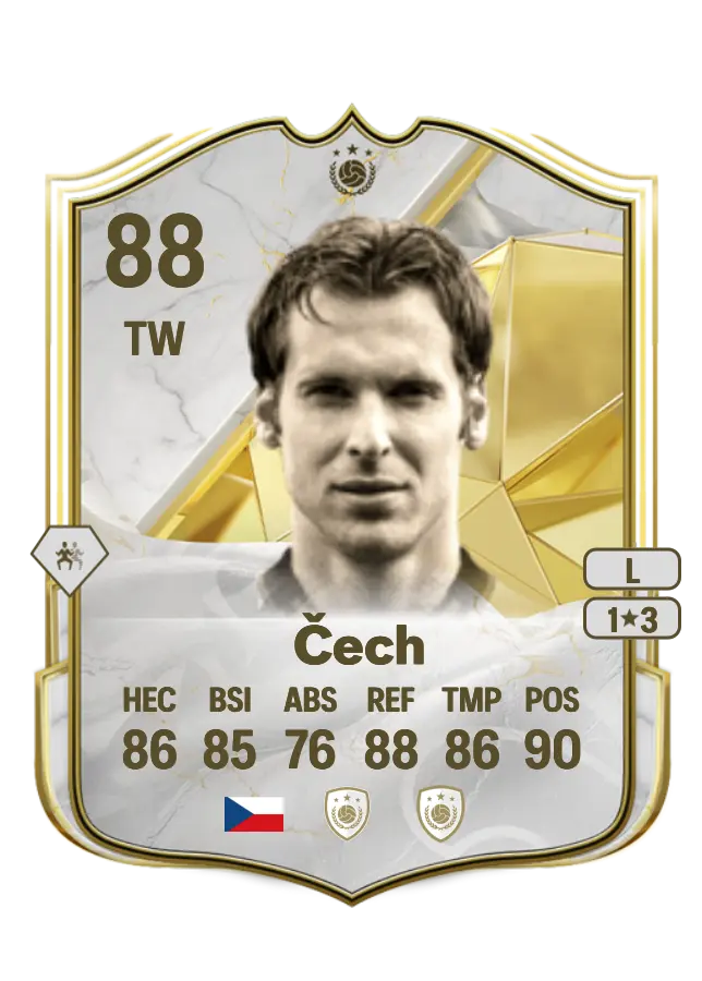 Petr Čech card
