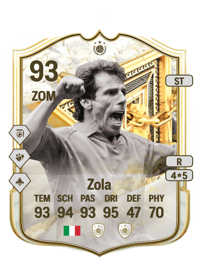 Gianfranco Zola card