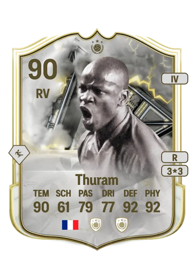 Lilian Thuram card