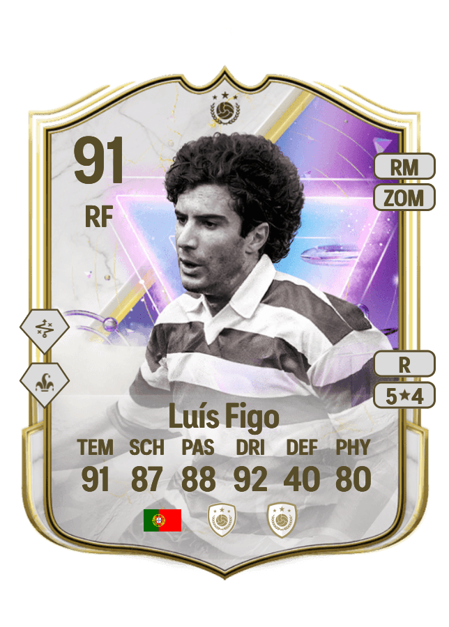 Luís Figo card