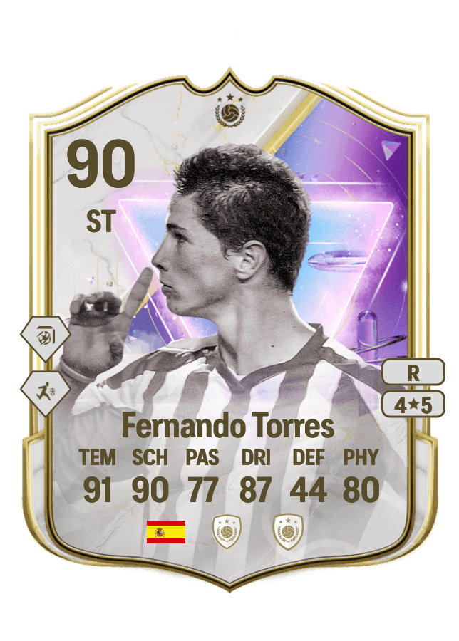 Fernando Torres card