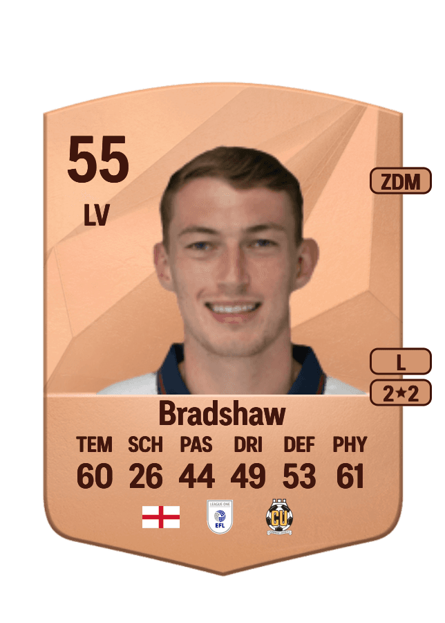 Zak Bradshaw card