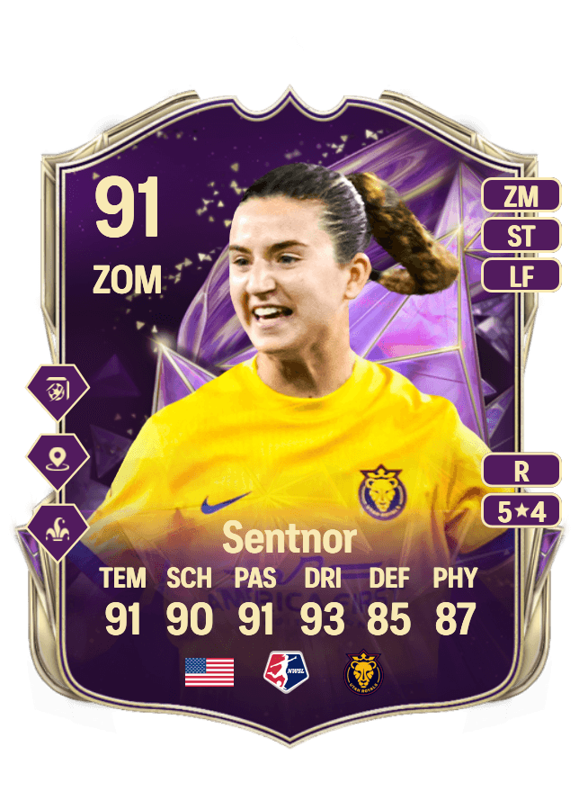 Allyson Sentnor card