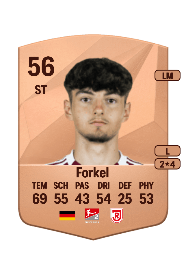 Dustin Forkel card