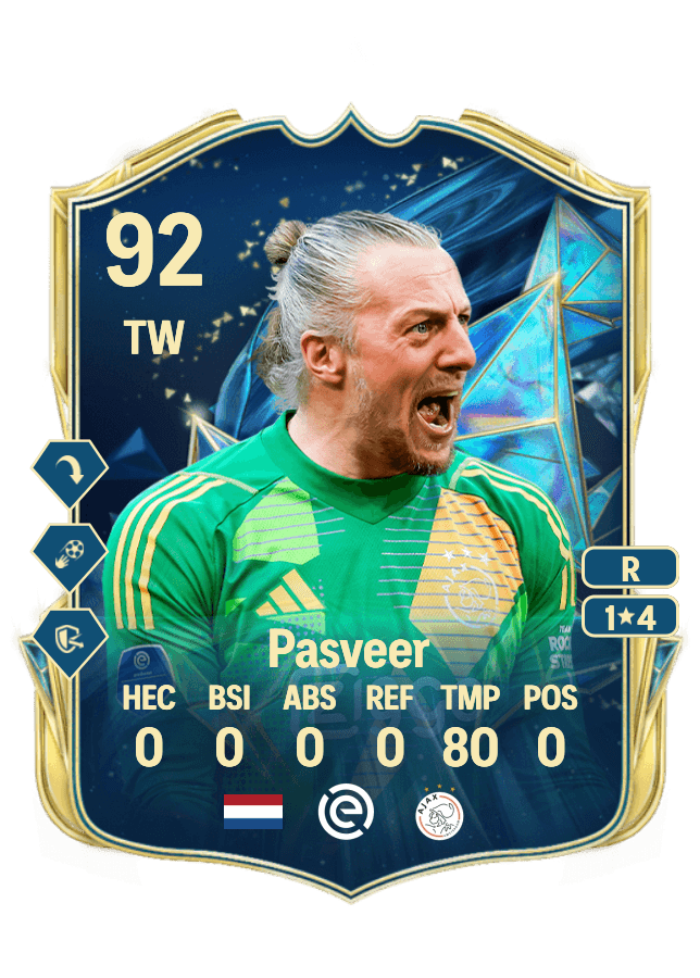 Remko Pasveer card