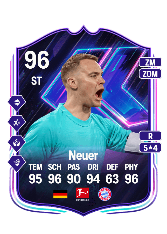 Manuel Neuer card