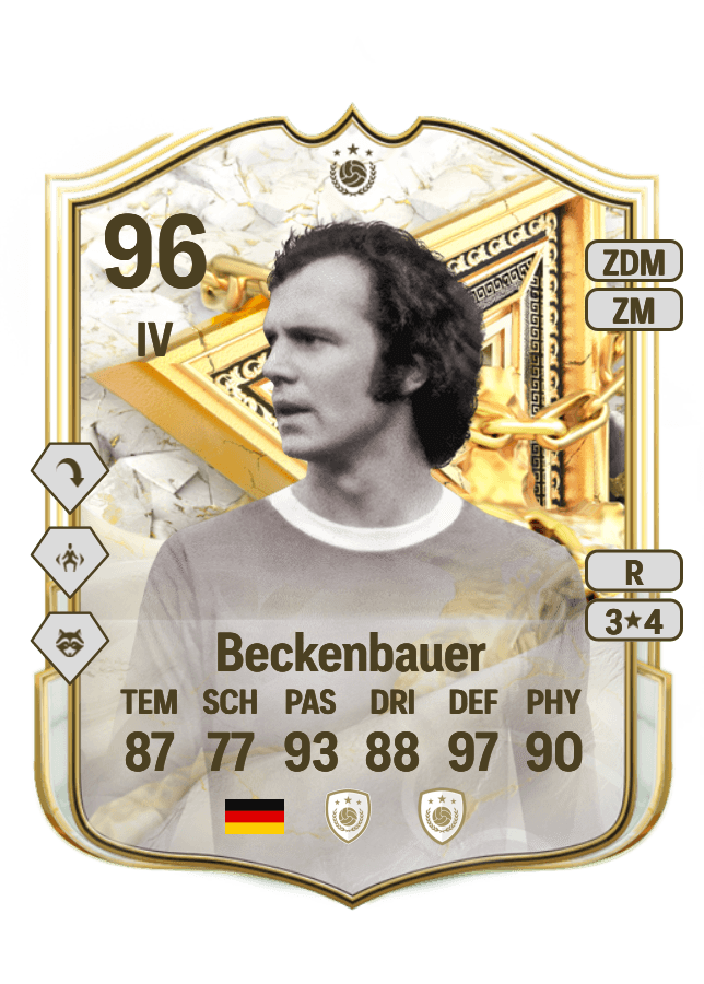 Franz Beckenbauer card