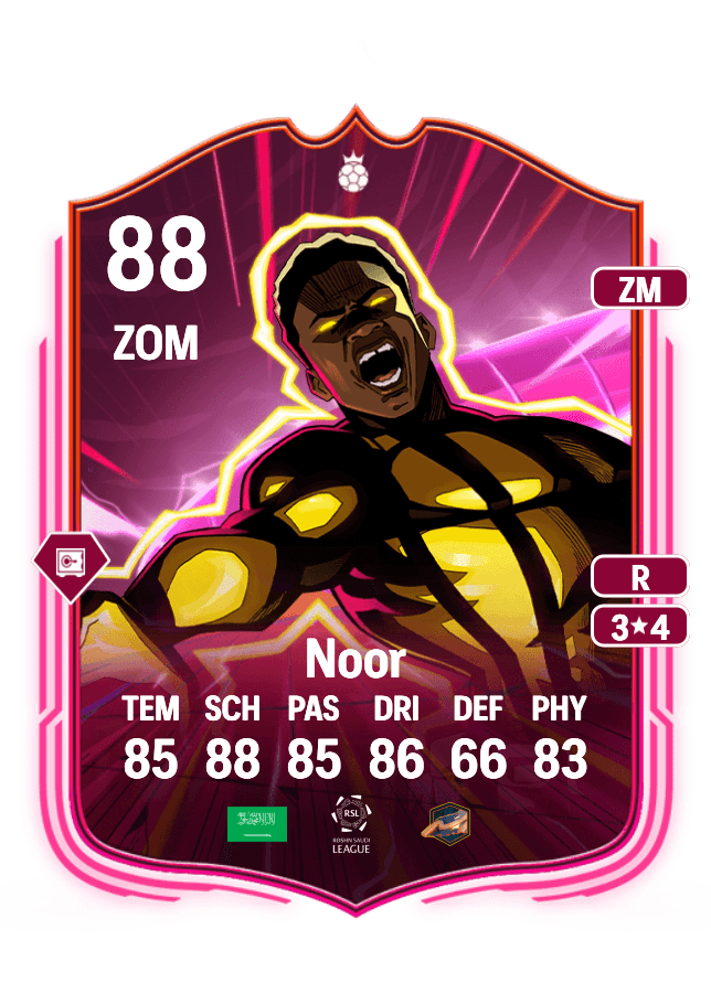 Mohammed Noor card