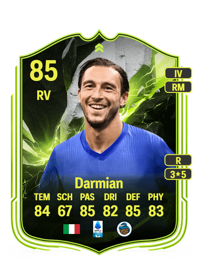 Matteo Darmian card