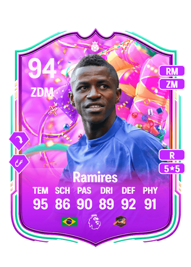 Ramires card