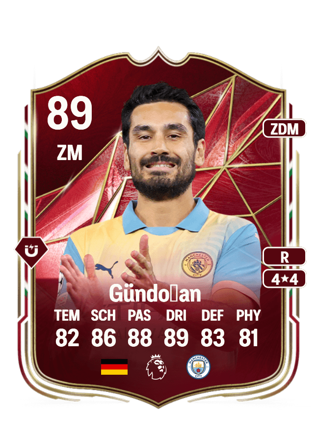 İlkay Gündoğan card