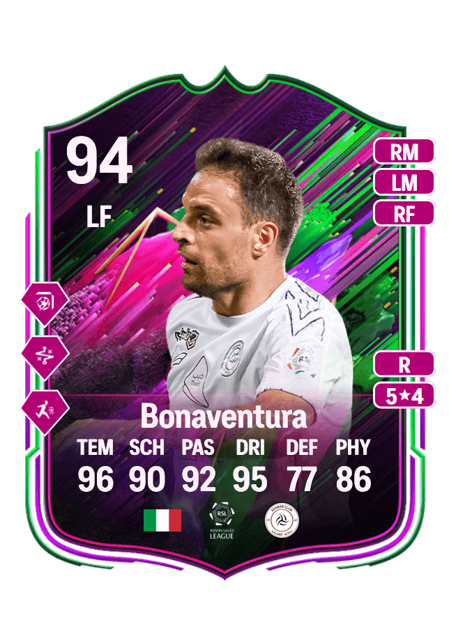 Giacomo Bonaventura card