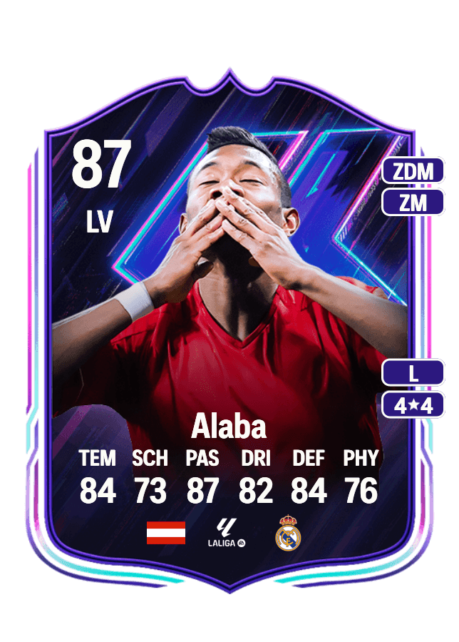 David Alaba card