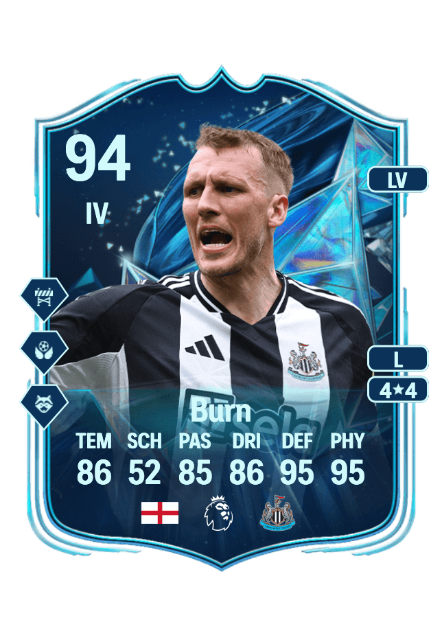 Dan Burn card