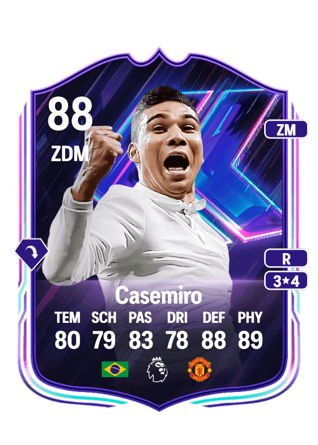 Casemiro card