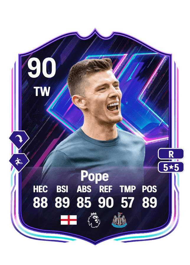 Nick Pope card