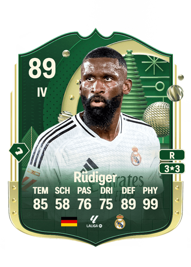 Antonio Rüdiger card