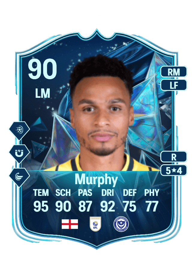 undefined undefined card