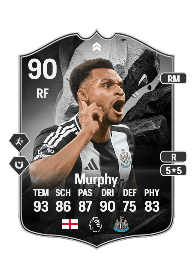 Jacob Murphy card