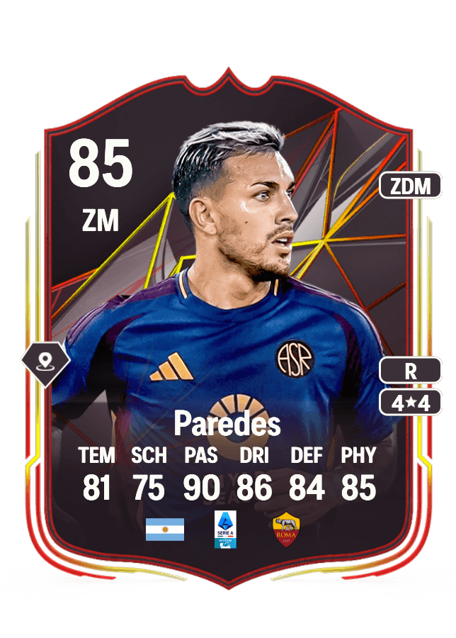Leandro Paredes card