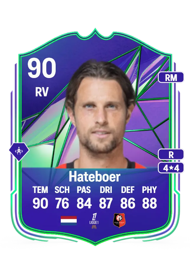 Hans Hateboer card