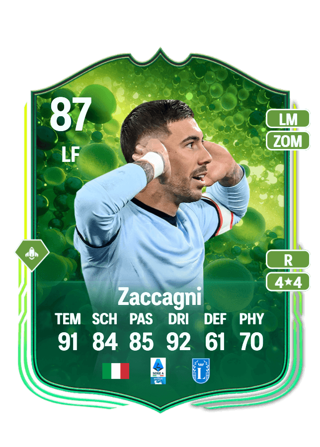 Mattia Zaccagni card