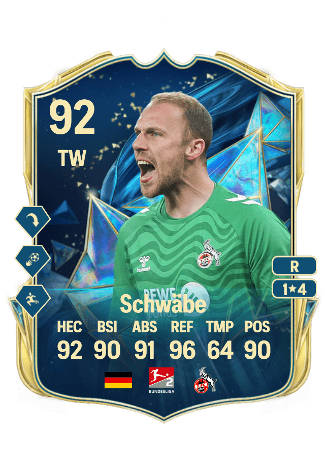 Marvin Schwäbe card