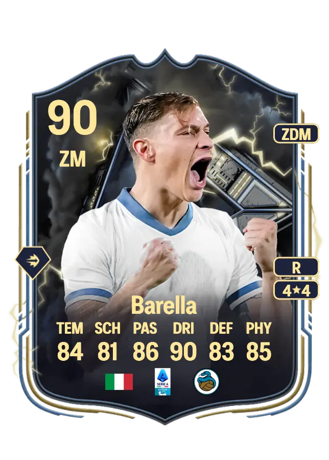 Nicolò Barella card