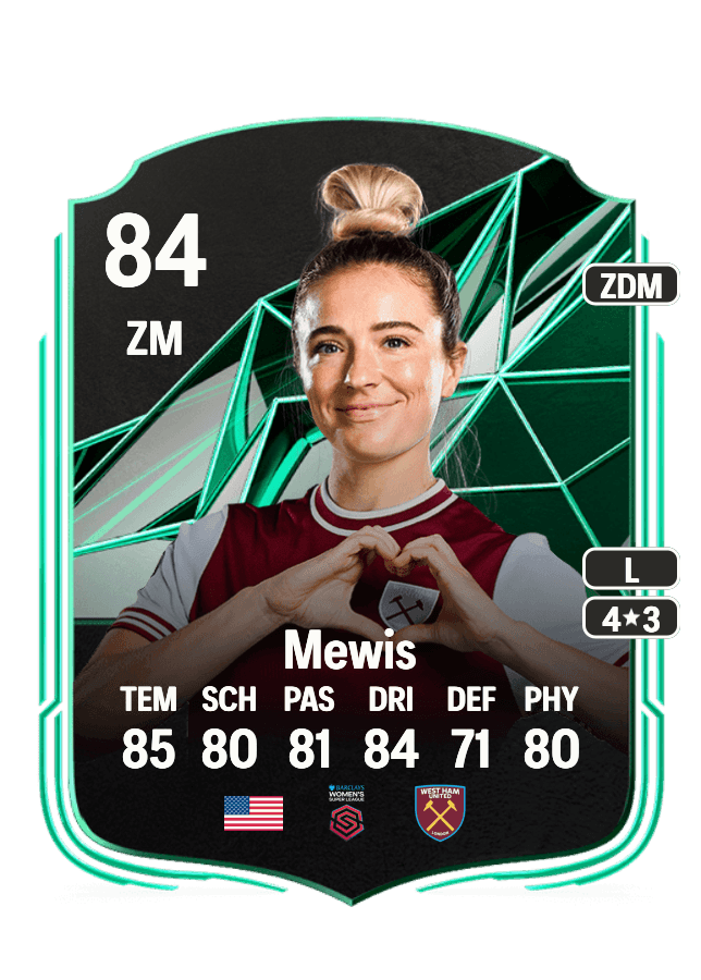 Kristie Mewis card