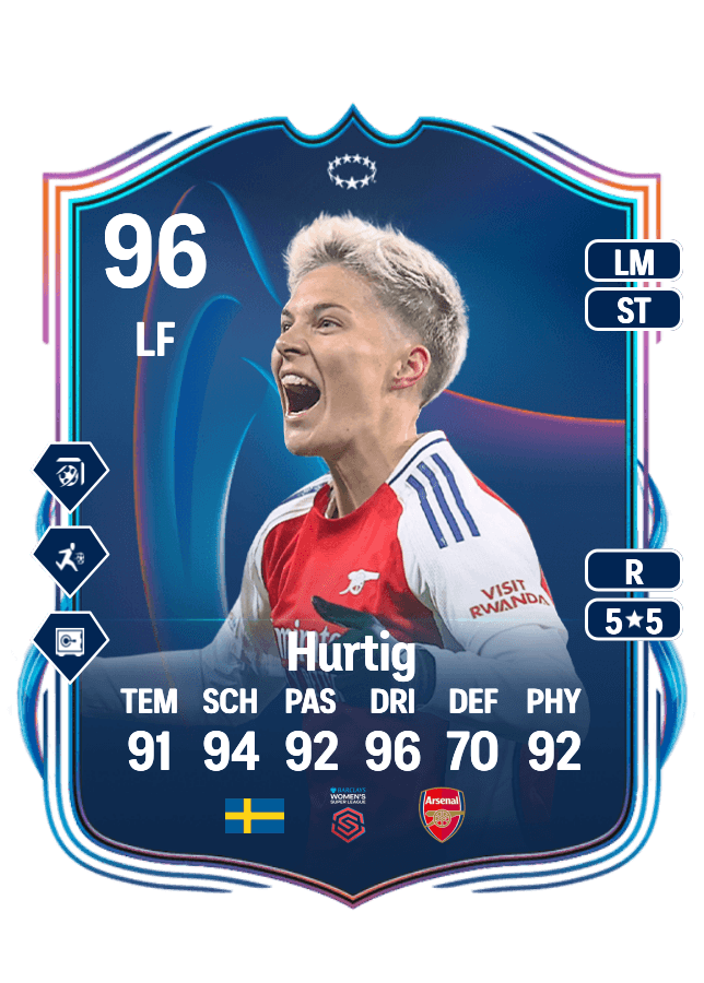 Lina Hurtig card