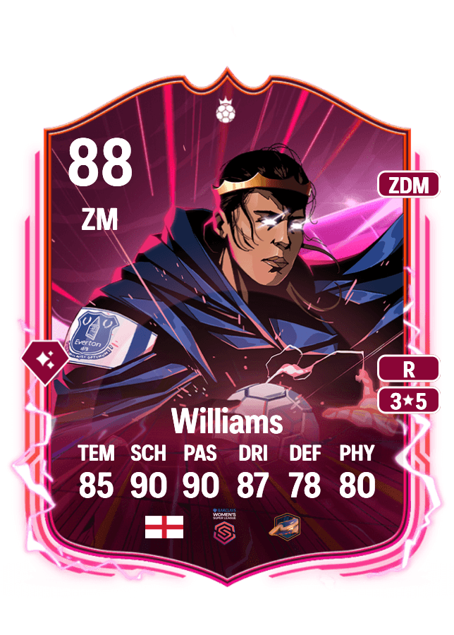 Fara Williams card