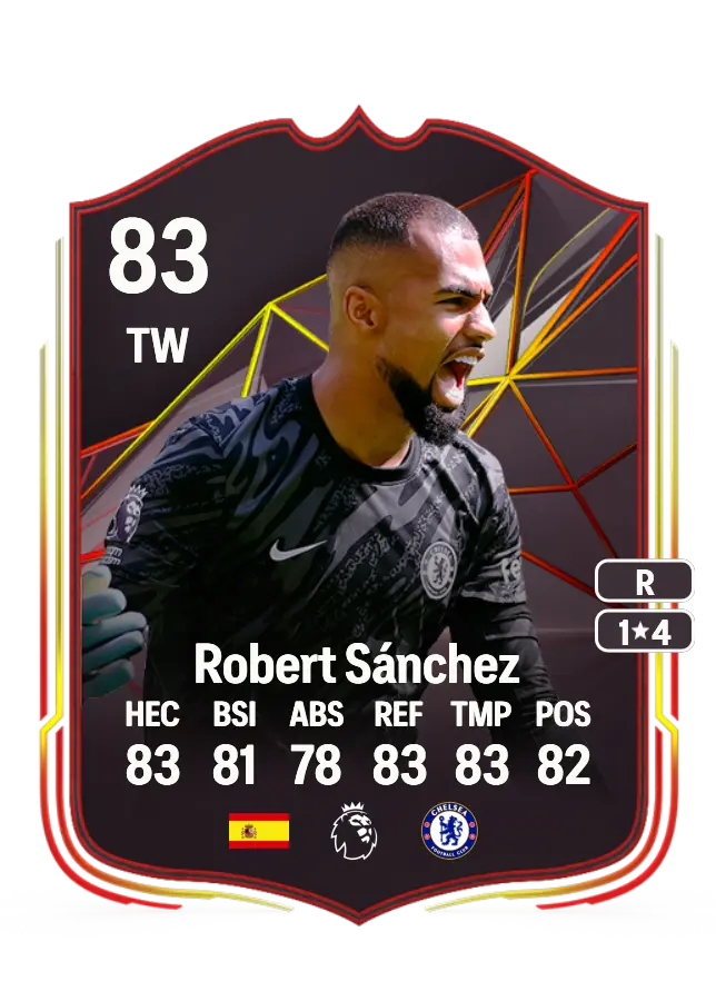 Robert Sánchez card