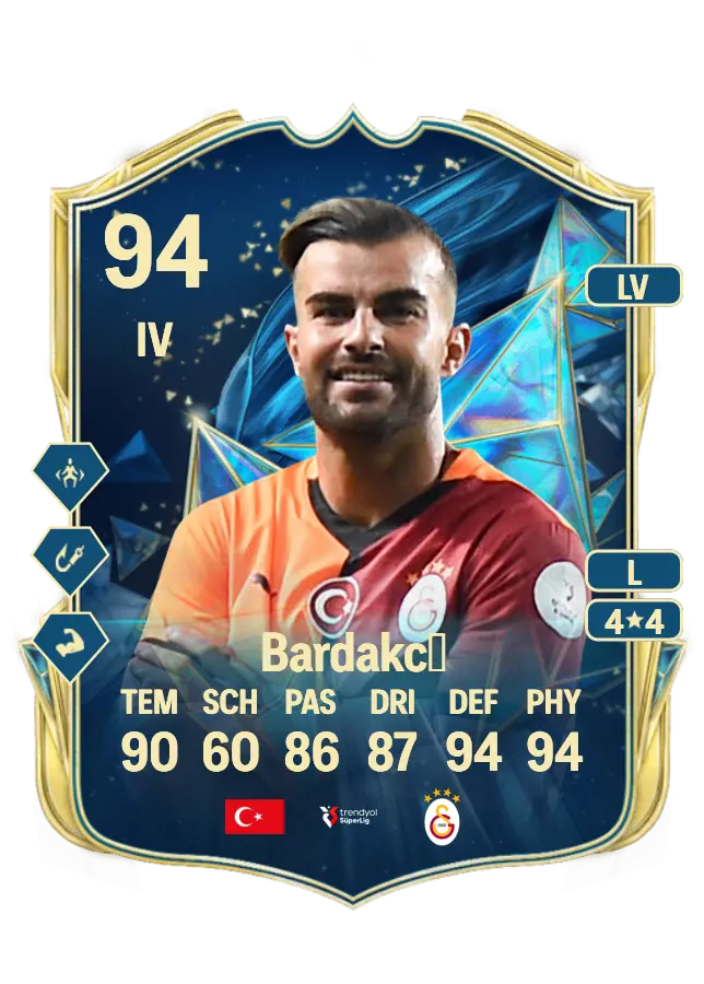 Abdülkerim Bardakcı card