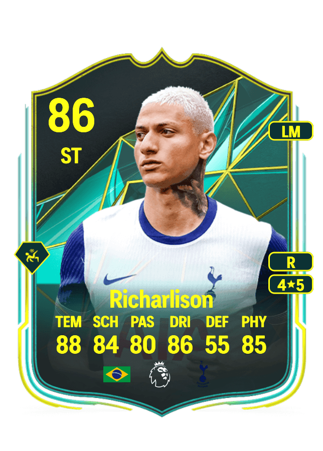 Richarlison card
