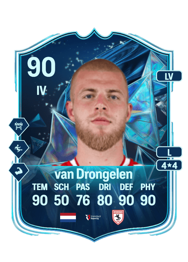 Rick van Drongelen card