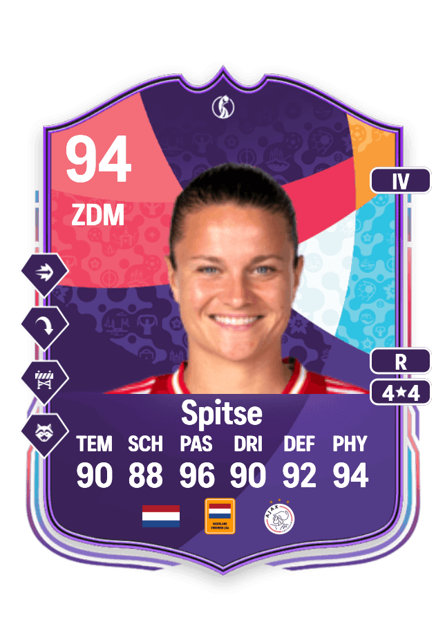 Sherida Spitse card