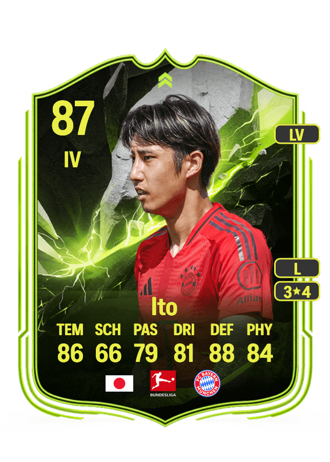 Hiroki Ito card