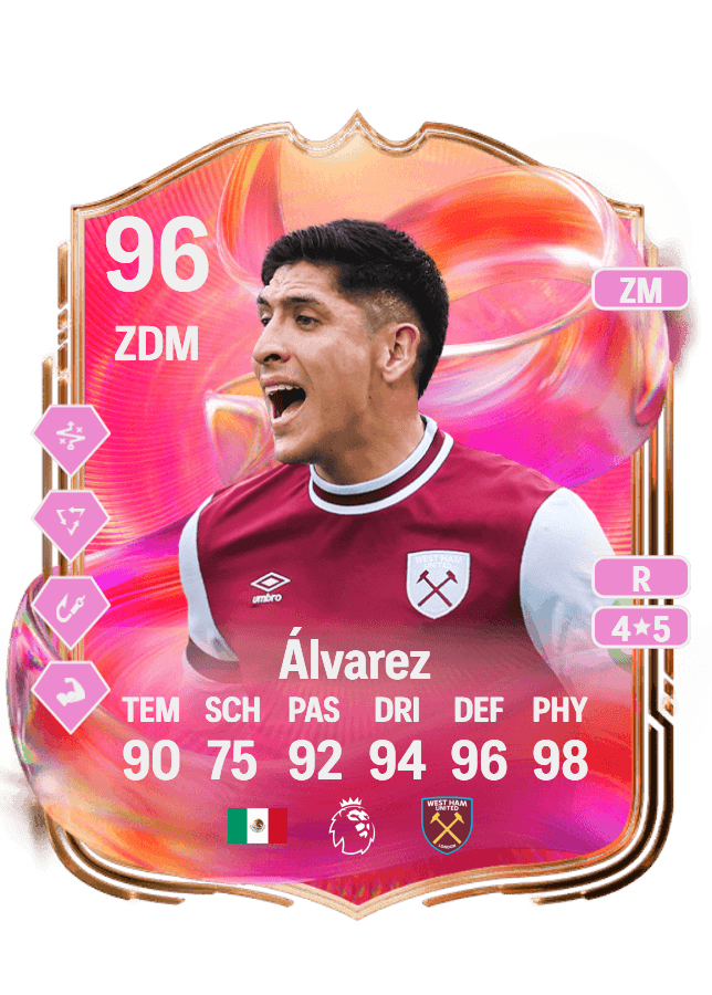 Edson Álvarez card