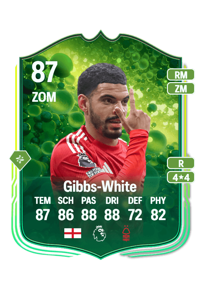 Morgan Gibbs-White card