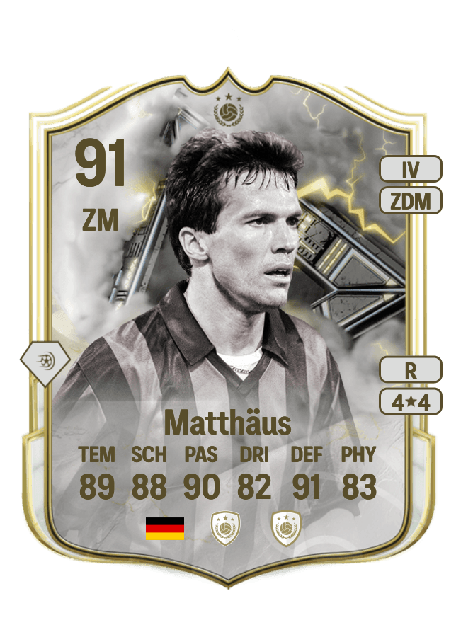 Lothar Matthäus card