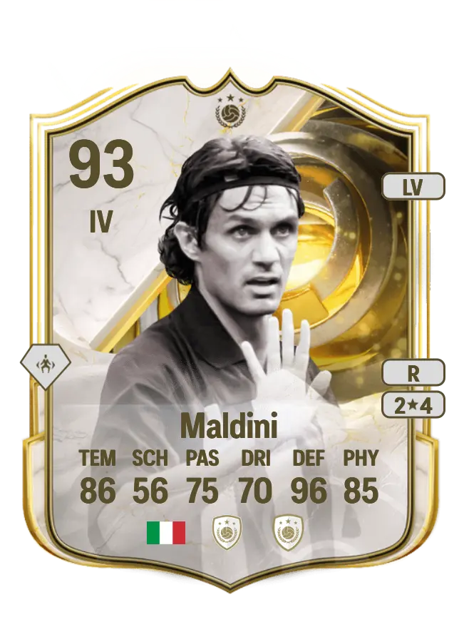 Paolo Maldini card