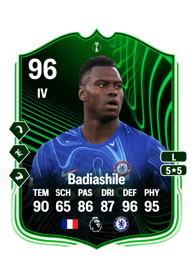 Benoît Badiashile card