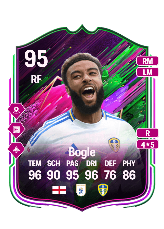 Jayden Bogle card