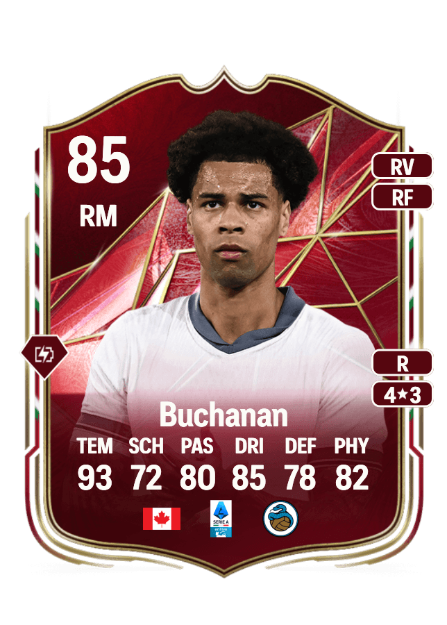 Tajon Buchanan card