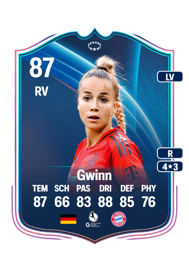 Giulia Gwinn card