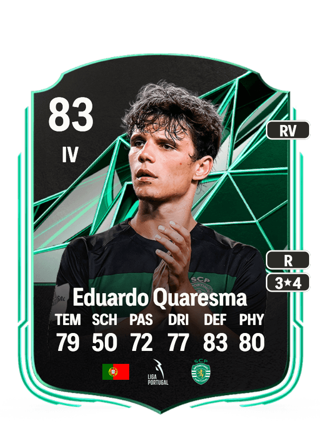 Eduardo Quaresma card