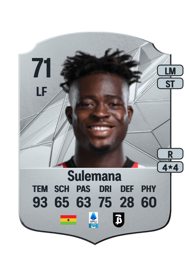 Kamaldeen Sulemana card