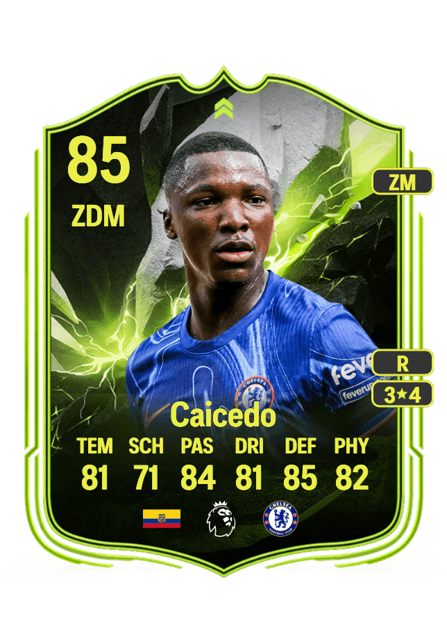 Moisés Caicedo card